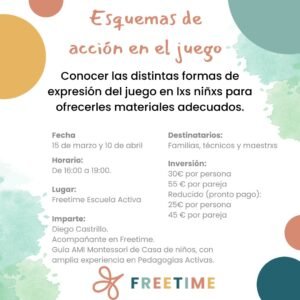 Esquemas de acción en el juego